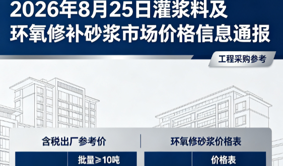 巩留2026年8月25日灌浆料及环氧修补砂浆市场价格信息通报
